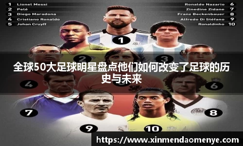 全球50大足球明星盘点他们如何改变了足球的历史与未来