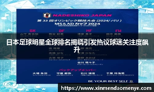日本足球明星全球排名揭晓引发热议球迷关注度飙升