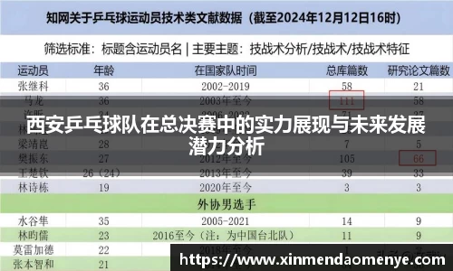 西安乒乓球队在总决赛中的实力展现与未来发展潜力分析