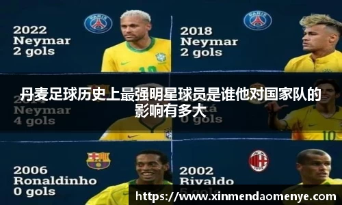 丹麦足球历史上最强明星球员是谁他对国家队的影响有多大